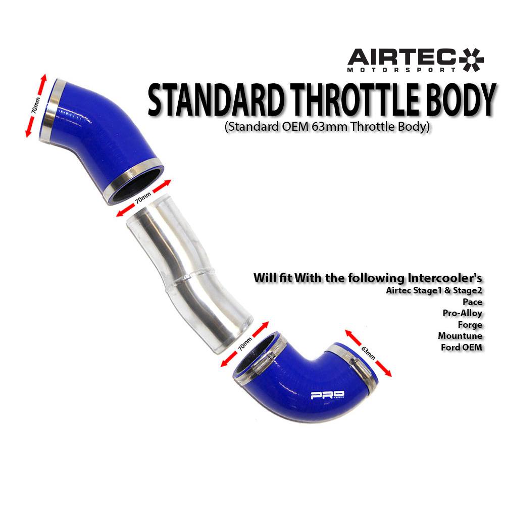 AIRTEC 2.5 inch Big Boost Pipes with 70mm Cold Side for Focus ST and RS Mk2