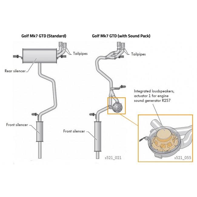 VW Golf GTD (Mk7) 2.0 TDI (5G) (14-17) GTI Style Rear Exhaust