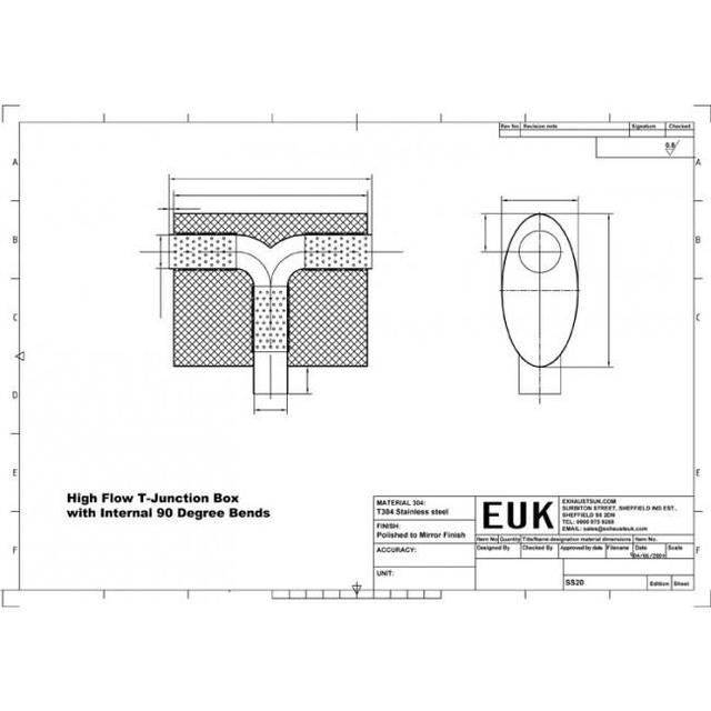 Cupra Leon 2.0 TSI 300 (20>) Cat/GPF Back Performance Exhaust