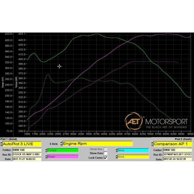 BMW M140i (F20 / F21 LCI) Cat Back Performance Exhaust